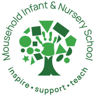 Mousehold Infant & Nursery School